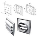 ΠΕΡΣΙΔΑ ΚΛΕΙΣΙΜΑΤΟΣ Φ125mm 187Χ187mm ΛΕΥΚΟ