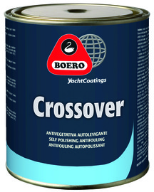 ΥΦΑΛΟΧΡΩΜΑ ΑΥΤΟΚΑΘ/ΝΟ crossover κοκκινο 2,5lt (4300gr)